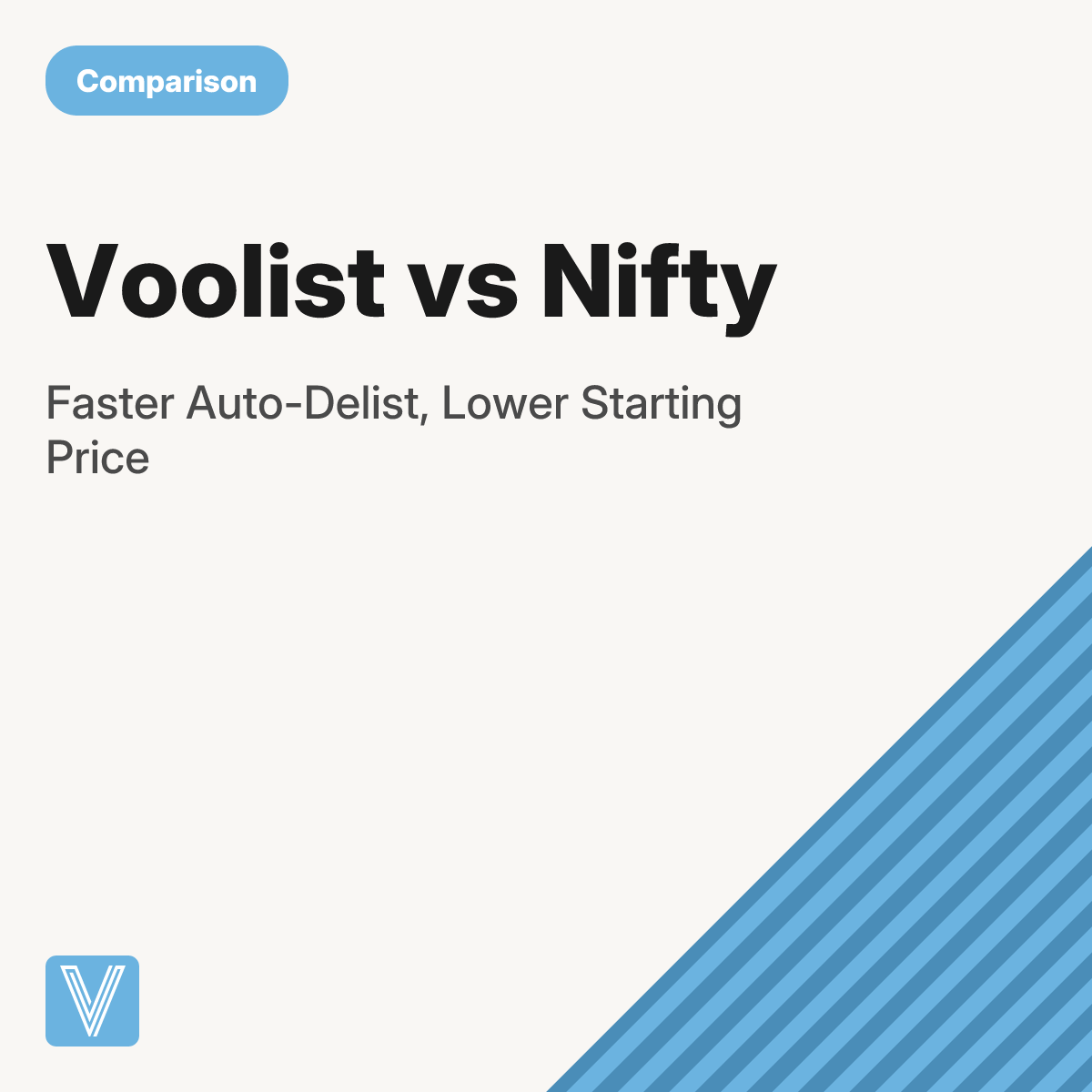 Voolist vs Nifty: Faster Auto-Delist, Lower Starting Price